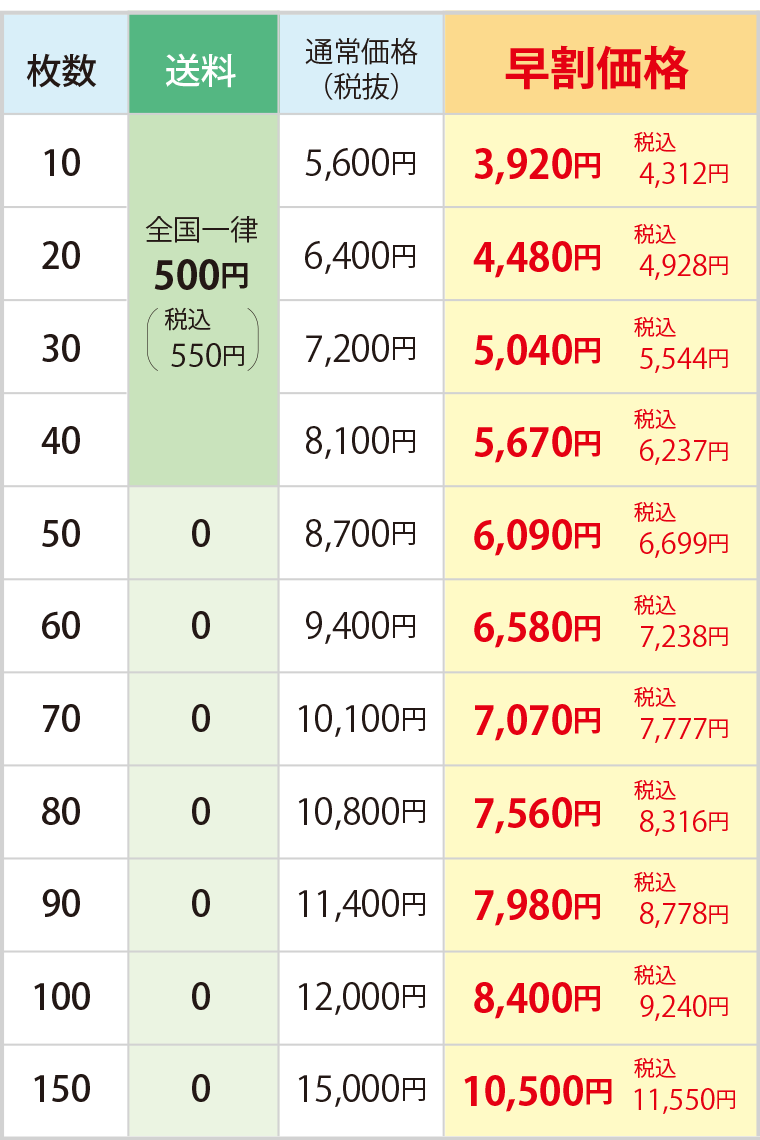 価格表1