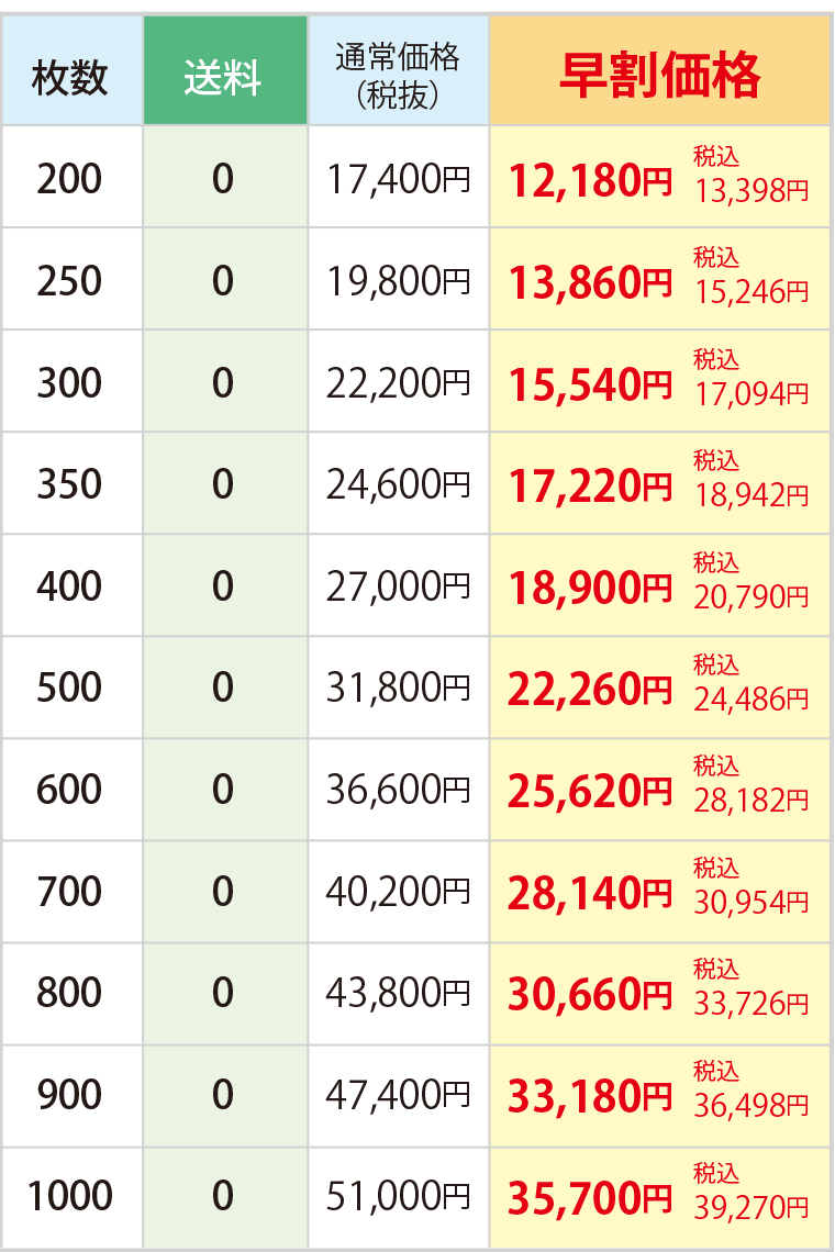 価格表2